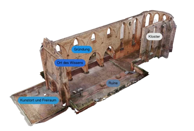 3D Ansicht der Klosterruine