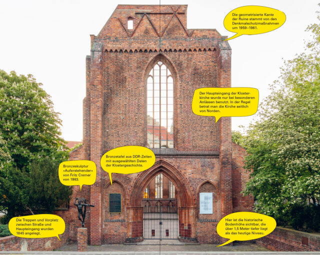 Klosterruine_2